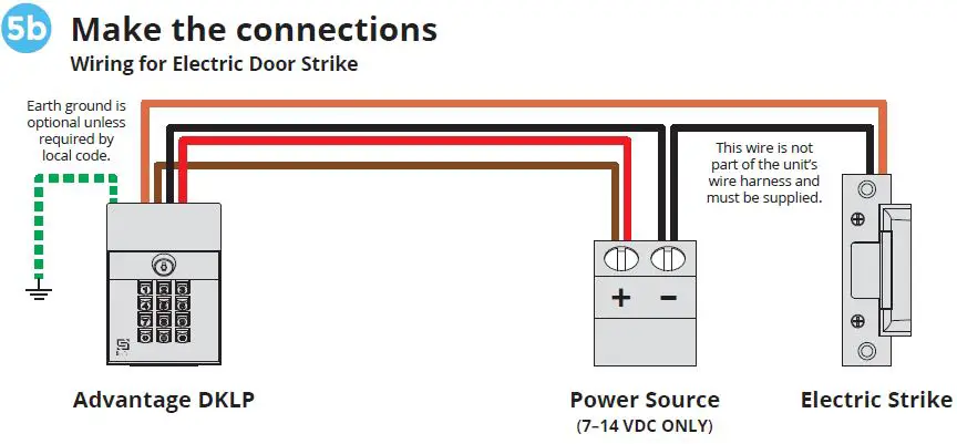 SECURITY-BRANDS-19-100E-Advantage-DKLP-Economy-Keypad-Post-Mount-fig7