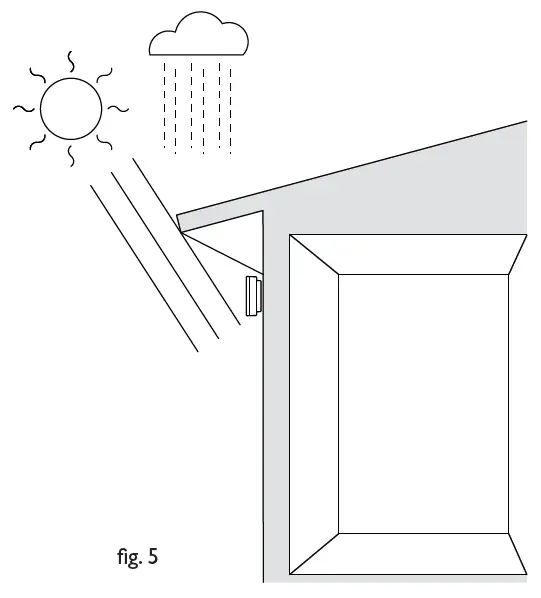 VENSTAR ACC-VNTH1 Wireless Temperature-Humidity Sensor FIg6