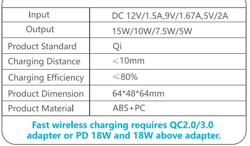 Shenzhen Mgctech IC-M3 15W Magnetic Wireless Fig1