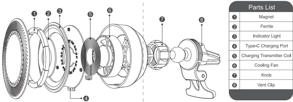 Shenzhen Mgctech IC-M3 15W Magnetic Wireless Fig2