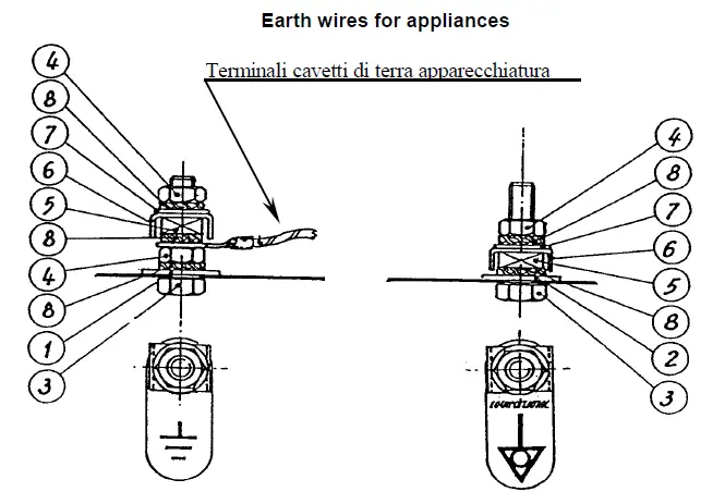 MGA 65-70 BRE Electric Tilting Pan 1