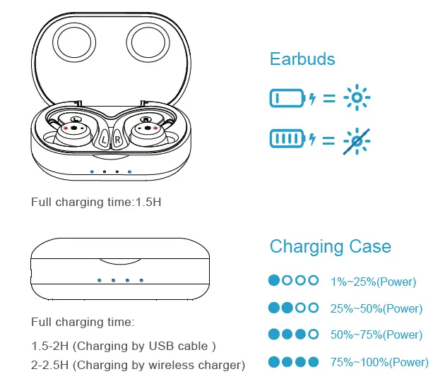 Sport-in-Ear-TWS-Headphone-APEKX-True-Wireless-Bluetooth-5.1-Sports-Earphone 13