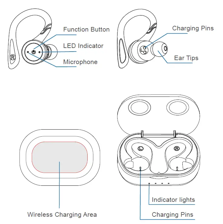Sport-in-Ear-TWS-Headphone-APEKX-True-Wireless-Bluetooth-5.1-Sports-Earphone 2