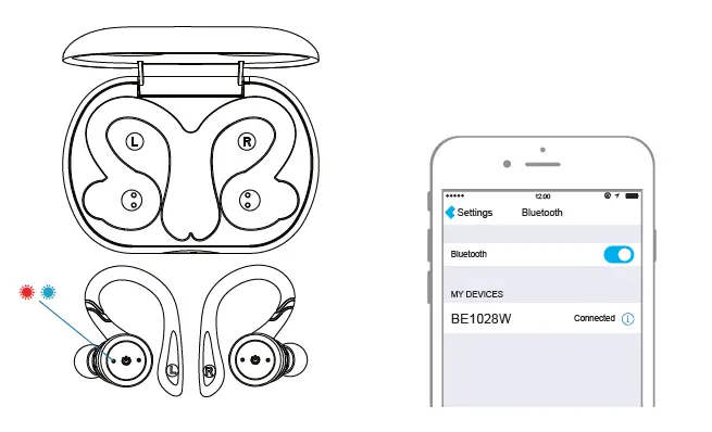 Sport-in-Ear-TWS-Headphone-APEKX-True-Wireless-Bluetooth-5.1-Sports-Earphone 5