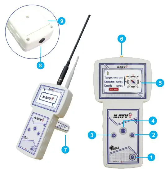 mwf-Navvy-Underground-Water-Locator-Metal-Detector-FIG1