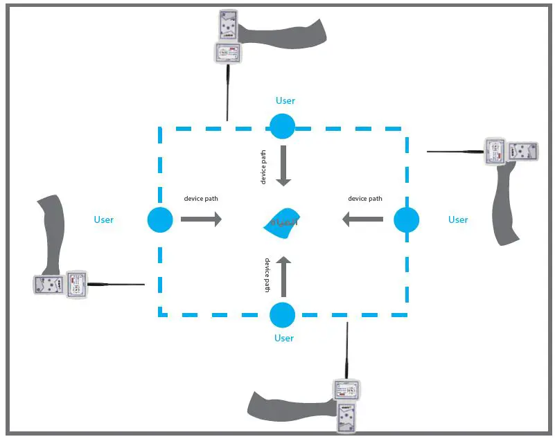 mwf-Navvy-Underground-Water-Locator-Metal-Detector-FIG25