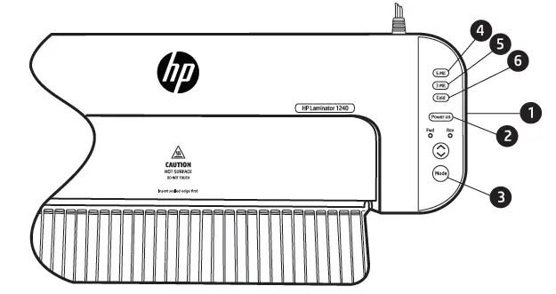 hp 1240 12-Inch-Hot and-Cold-Luminator-fig 3