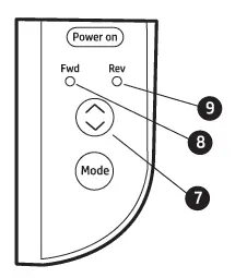 hp 1240 12-Inch-Hot and-Cold-Luminator-fig 4