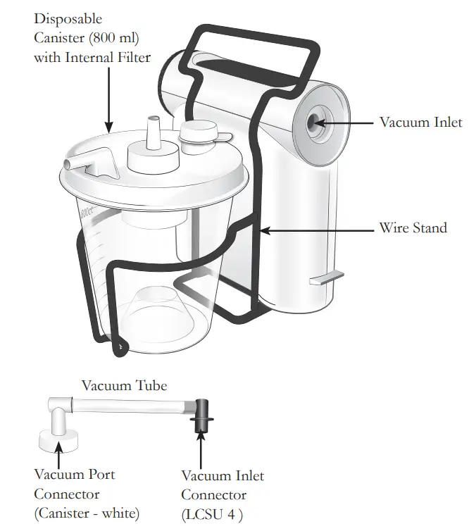 Laerdal LCSU 4 Compact Suction - fig