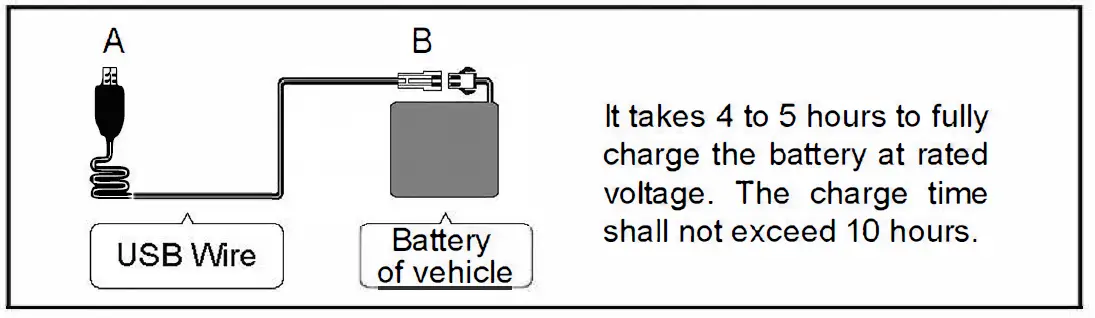 RASTAR-BMW-i4-Concept Electronic-Toy-Hobbies-Car-fig-1