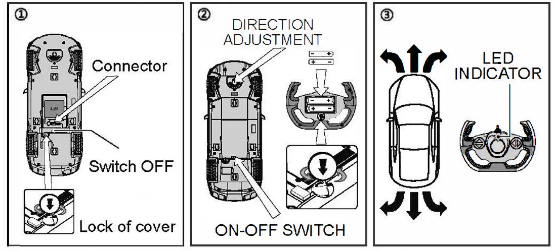 RASTAR-BMW-i4-Concept Electronic-Toy-Hobbies-Car-fig-2