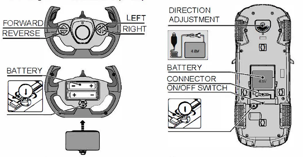RASTAR-BMW-i4-Concept Electronic-Toy-Hobbies-Car-fig-3