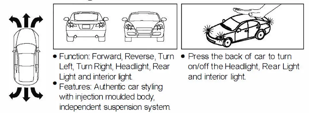 RASTAR-BMW-i4-Concept Electronic-Toy-Hobbies-Car-fig-4