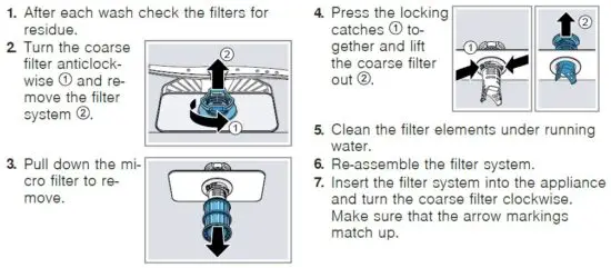 FIG 8 Cleaning filters