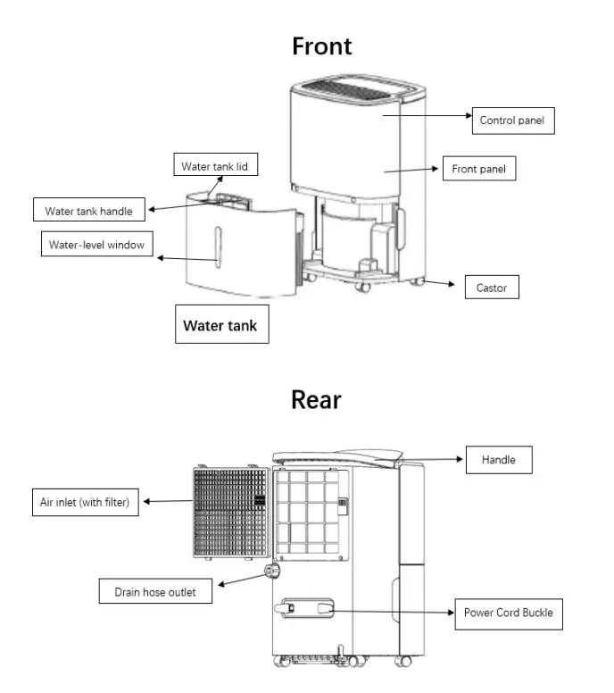 Shinco-SDZ1-70P-P-Dehumidifier-4