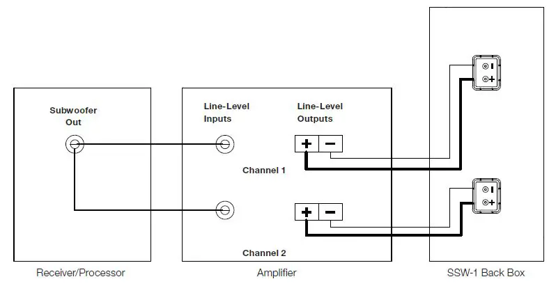 JBL-SSW-1-Dual-15-Inch-Passive-Subwoofer-6