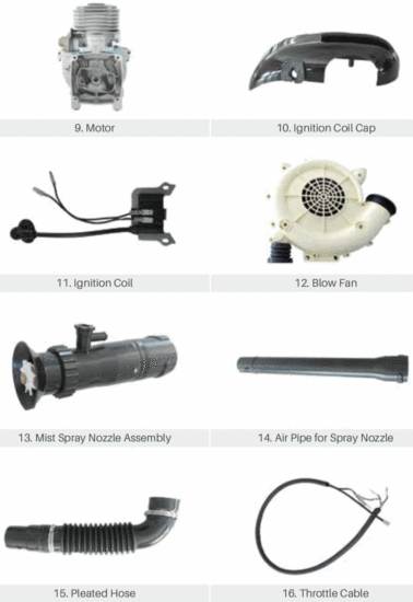 VECTORFOG BM100 Backpack Motorized Mist Sprayer - Fig 5