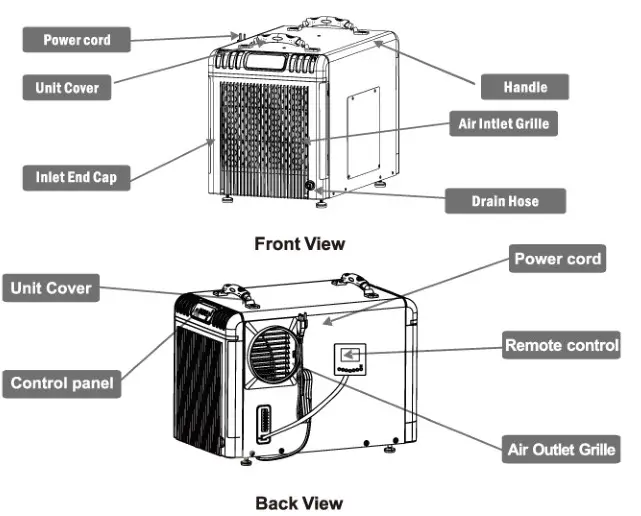 baseaire AirWerx 90 Dehumidifier - Airwerx 90 Diagram