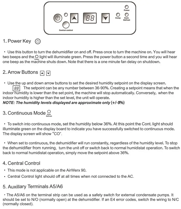baseaire AirWerx 90 Dehumidifier - Key Functions