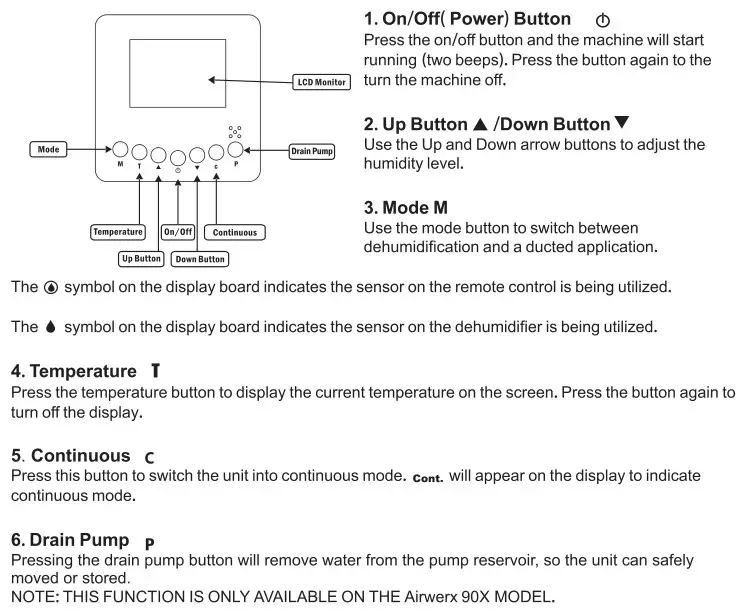 baseaire AirWerx 90 Dehumidifier - Remote Control Instructions