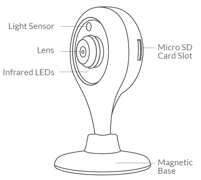 netvue Home Cam 2 Indoor Camera-fig2