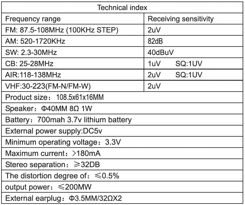 RADDY-RF31-Shortwave-Radio-Wide-Frequency-Receiver-fig4