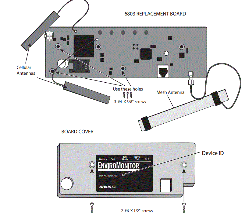 DAVIS-6803-EnviroMonitor-Cellular-Remote-Field-Monitoring-System-1