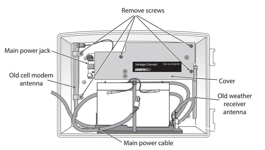 DAVIS-6803-EnviroMonitor-Cellular-Remote-Field-Monitoring-System-2