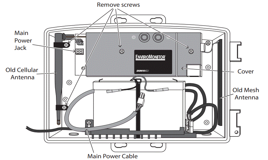 DAVIS-6803-EnviroMonitor-Cellular-Remote-Field-Monitoring-System-4