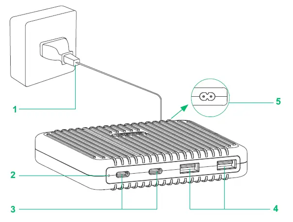 ZENDURE-SuperPort-4-Dual-USB-Type-C-&-USB-Type-A-Desktop-Charger-1