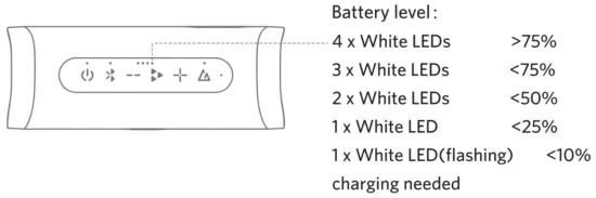 earfun UBOOM L Portable Bluetooth Speaker - fig2