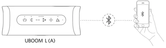 earfun UBOOM L Portable Bluetooth Speaker - fig5