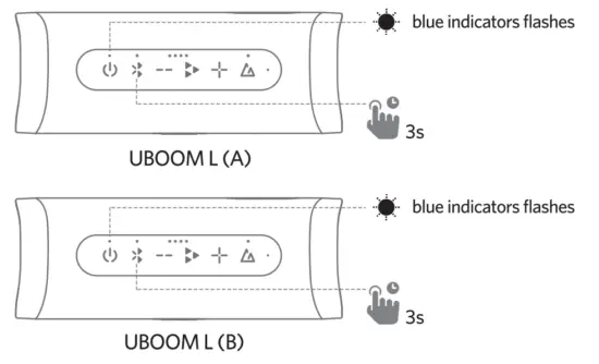 earfun UBOOM L Portable Bluetooth Speaker - fig6
