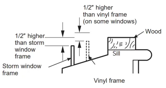 GE Appliances AHTK18BA Room Air Conditioner - Fig9