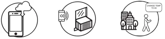 GE Appliances AHTK18BA Room Air Conditioner - How it Works