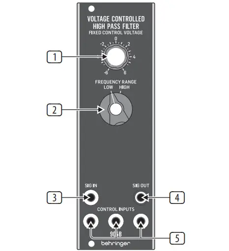 behringer 904B Voltage Controlled High Pass Filter - figure 1