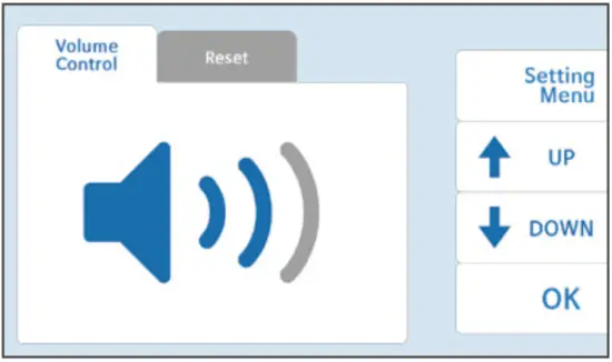 DoWell PiezoART4 Ultrasonic Surgery Unit - Fig 24