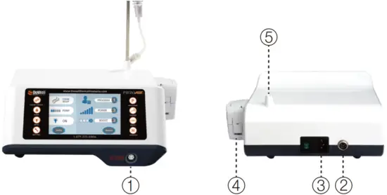 DoWell PiezoART4 Ultrasonic Surgery Unit - Fig 6
