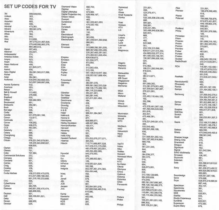 RCN-DTA-ES-DTA-Remote-Control-1