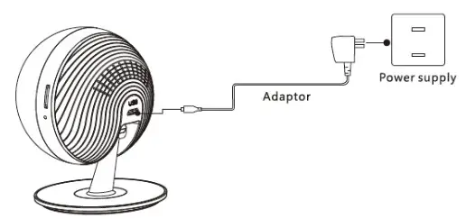 timeTec TT G3 18 Smart Gateway Camera - HOW TO USE