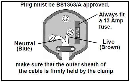 Clarke-CEP450-60mm-Electric-Planer-fig-1
