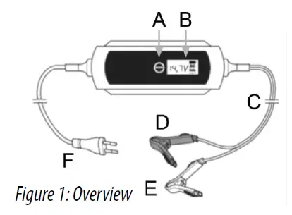 operating instruction