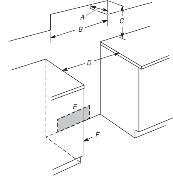 Cabinet Dimensions