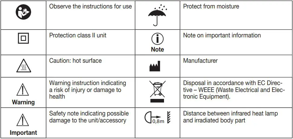 beurer Infared Lamp Instructions - Signs and symbols