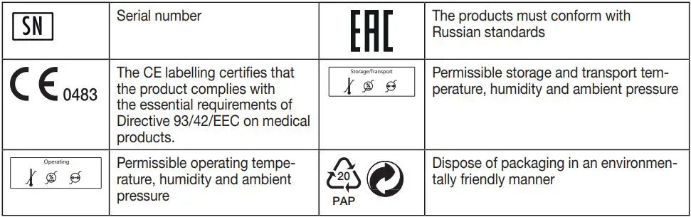 beurer Infared Lamp Instructions - Signs and symbols