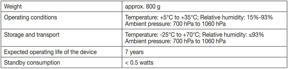 beurer Infared Lamp Instructions - Technical specifications