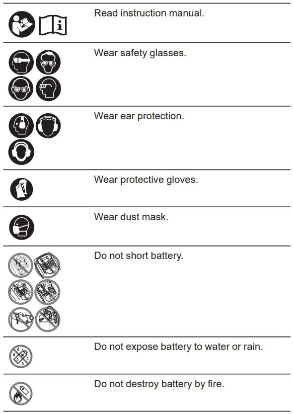 makita DUR369 Brushless Brush Cutter Bare Unit Owner's Manual - Symbols