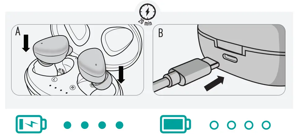 2AXPOTWS 02 Bluetooth wireless headset - 1