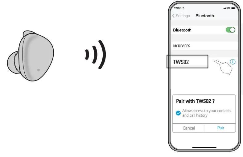 2AXPOTWS 02 Bluetooth wireless headset - 4