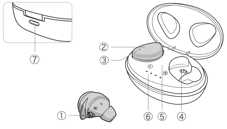2AXPOTWS 02 Bluetooth wireless headset - 9